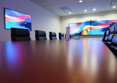 Microsoft Teams Conference Room AV Design