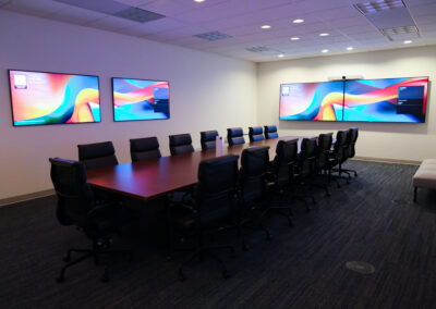 Microsoft Teams Conference Room AV Design