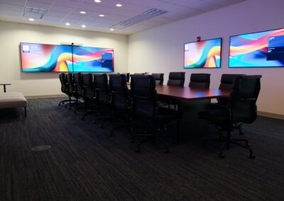 Microsoft Teams Conference Room AV Design